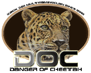 Teamlogo von Danger of Cheetah